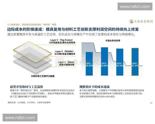 2026年世界杯前夕，预测性供应链算法将左右衍生品市场的区域供需匹配策略